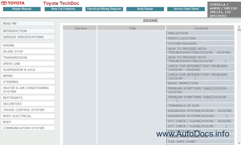 Toyota auris hybrid manual download